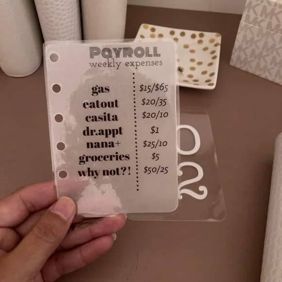 Planner Decor - Picture 6 of 6